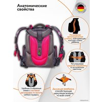 Школьный рюкзак Hummingbird TK80