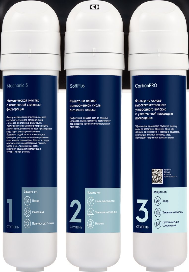 

Комплект картриджей Electrolux Kit iS SF