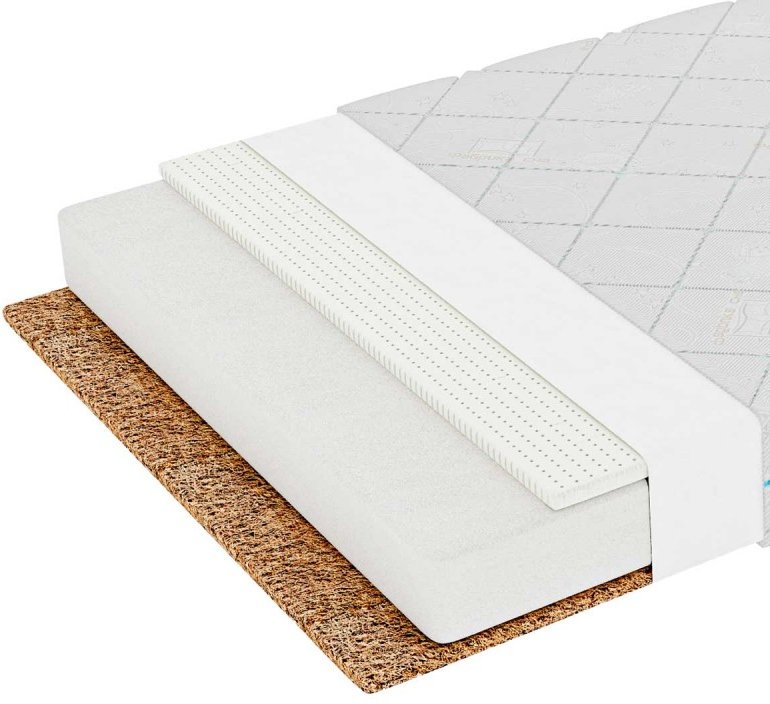 

Матрас Фабрика сна Kinder-6.10 90x180