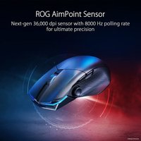 Игровая мышь ASUS ROG Chakram X