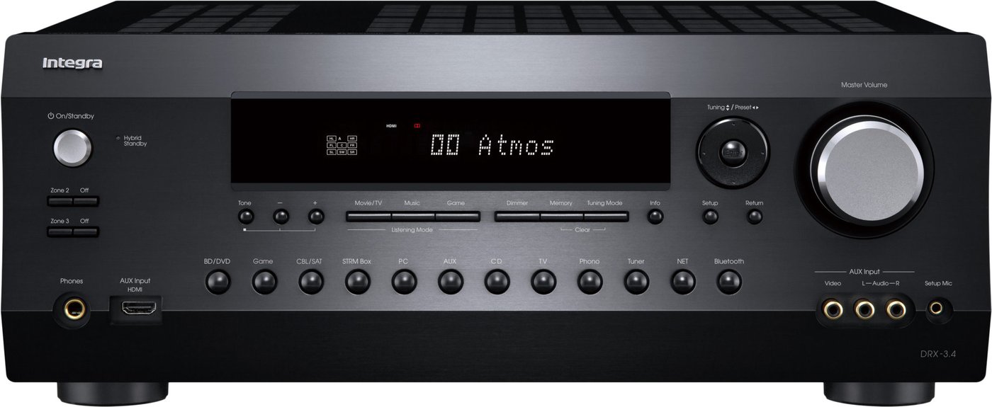 

AV ресивер Integra DRX-3.4