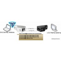 Удлинитель по витой паре ITOO EX0101-U01/02-ITO