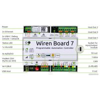 Контроллер Wiren Board 7 1GB/8GB