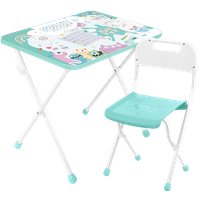 Детский стол Nika КП/ММ Математика с монстриками
