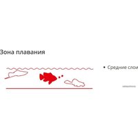 Сухой корм Sera Guppy Gran 10 г