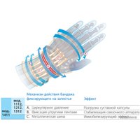 Ортез лучезапястный Польза На запястье 1112 (бежевый) в Орше