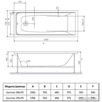 Ванна Alba Spa Gamma 170x70 (с экраном и каркасом)