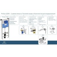 Унитаз подвесной Saniteco KW-9005W в комплекте с инсталляцией + R020467 + R0121A6