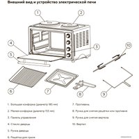 Мини-печь BQ EO4205WGP