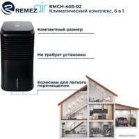 Климатический комплекс Remezair RMCH-403-02