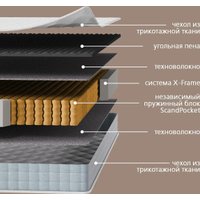 Кровать-тахта Involux Sale + Матрас Lagoma Ilta 90x200x18 км0144 (серый шифер/дуб натюрель)
