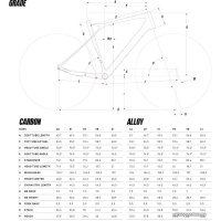 Велосипед GT Grade Elite р.58 2021