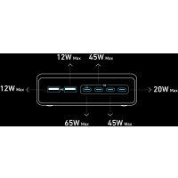 Сетевое зарядное Anker Prime A2683 200W GaN Charging Station (черный)