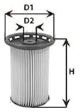 

Clean filters MG3601