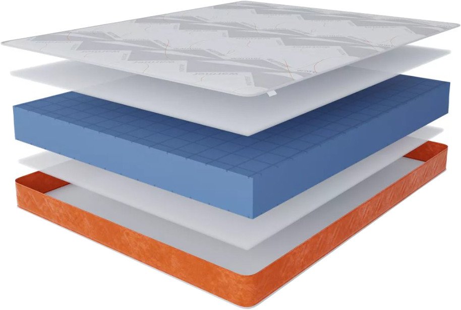 

Матрас Stolline Бари Warmer c в чехле 160x190