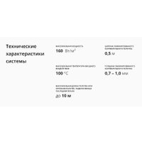 Инфракрасная пленка ЛамиПол С160 Инфракрасный пленочный 1600Вт (10м2)