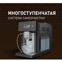 Кофемашина Weissgauff WCM-340 TFT Automatic Touch Cappuccino Nero