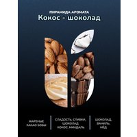 Ароматизированая свеча U.NITE Кокос Шоколад