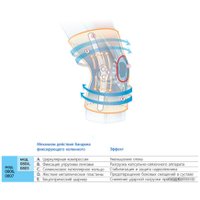 Ортез коленный Польза С шарнирами разомкнутый 0807 (р.3, бежевый)