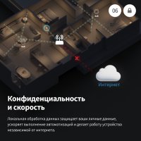 Датчик Aqara Presence Sensor FP2 PS-S02RU (международная версия)