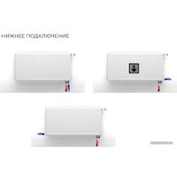 Стальной панельный радиатор Ruterm Ventil Compact Type 33 900x3000 (нижнее подключение)