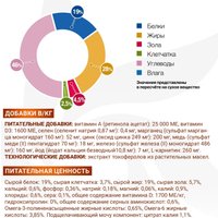 Сухой корм для собак Monge Vet Solution Diabetic 12 кг