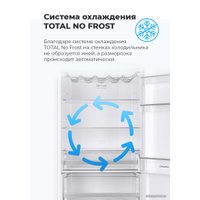 Холодильник MAUNFELD MFF200NFBG