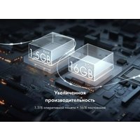 Телевизор Evo TV 24 White TD0051748RU