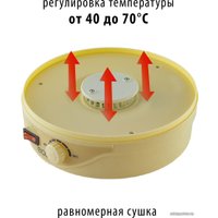 Сушилка для овощей и фруктов Econ ECO-3011FD