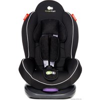 Детское автокресло KinderKraft Shell Plus