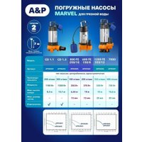 Фекальный насос A&P Marvel CD 1.1 в Бресте