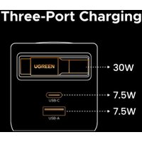 Сетевое зарядное Ugreen X614 65822