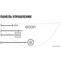 Термопот Econ ECO-503TP