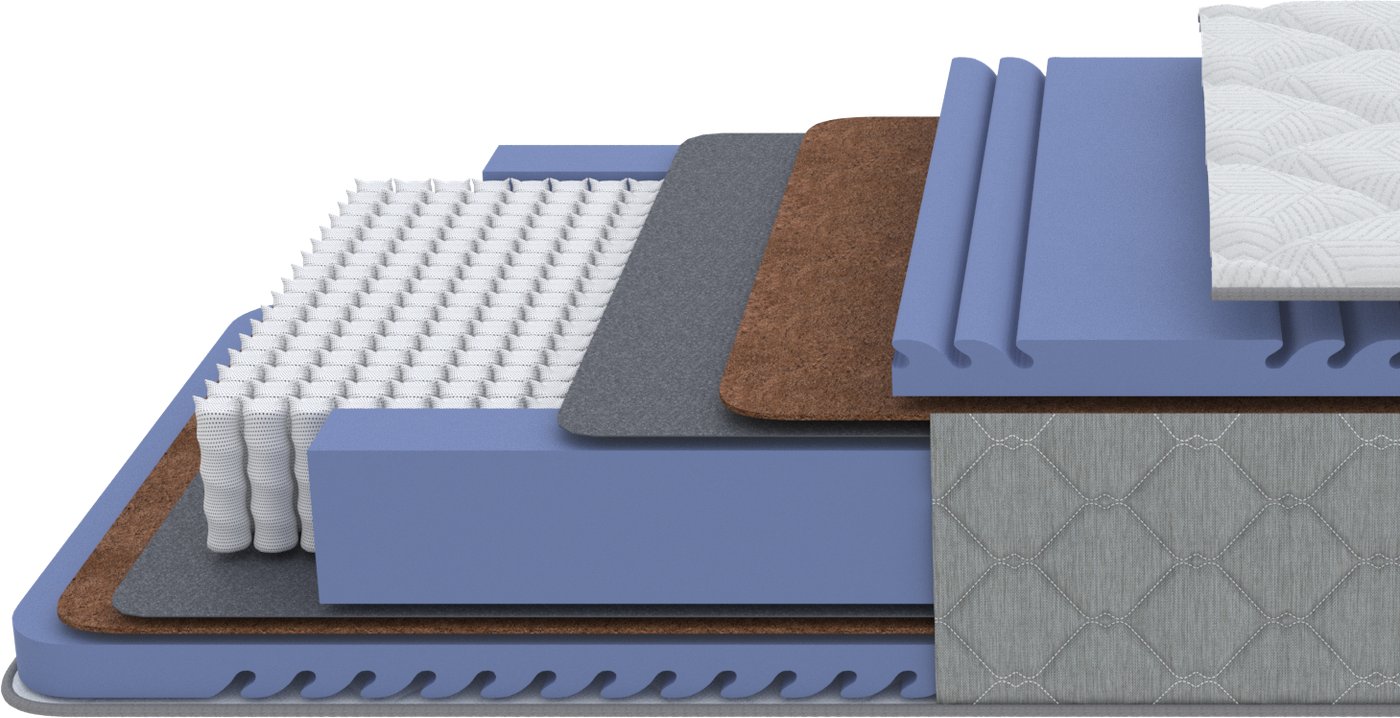 

Матрас PROxSON Libra Best 1000 M 160x200