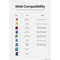 Стилус Ugreen LP452 90915