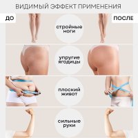 Виброплатформа Planta VP-03