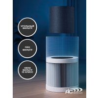 Климатический комплекс AirInCom AIC LE310