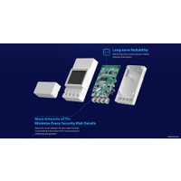 Реле Sonoff POW Elite POWR320D