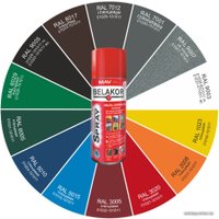 Автомобильная краска Belakor 17 400мл RAL 5010 Горечавково-синий 01024-101011