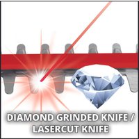 Кусторез Einhell GE-CH 36/61 Li-Solo 3410965 (без АКБ)