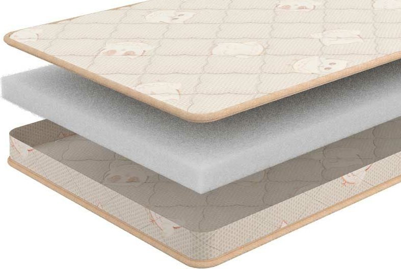 

Матрас Askona Bambino Honey 90x190