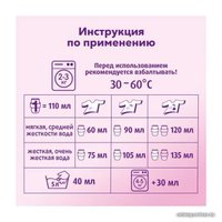 Гель для стирки Ласка Шерсть и Шелк 1 л