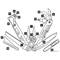 Мультитул Leatherman Signal Black & Silver (черный/серебристый)