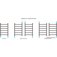 Полотенцесушитель Сунержа Галант+ 800x500 00-0200-8050