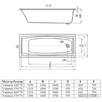 Ванна Alba Spa Valencia 160x70 R (2 экрана и каркас)