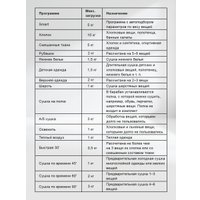 Сушильная машина LEX LDM10GrD