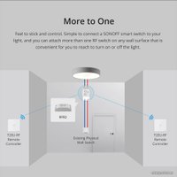 Выключатель Sonoff T2EU2C-RF