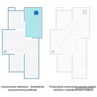 Робот-пылесос Neebo Puppy R6