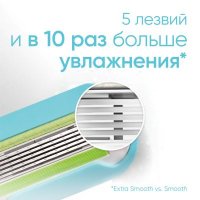 Сменные кассеты для бритья Gillette Venus Embrace (6 шт) 7702018511921