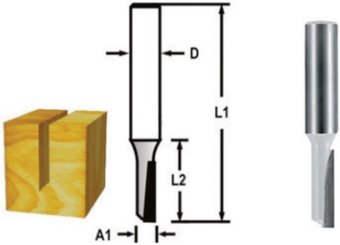 Фреза Makita D-67686